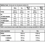 Biotech USA BCAA 8:1:1 Zero 250гр Cola: цены и характеристики