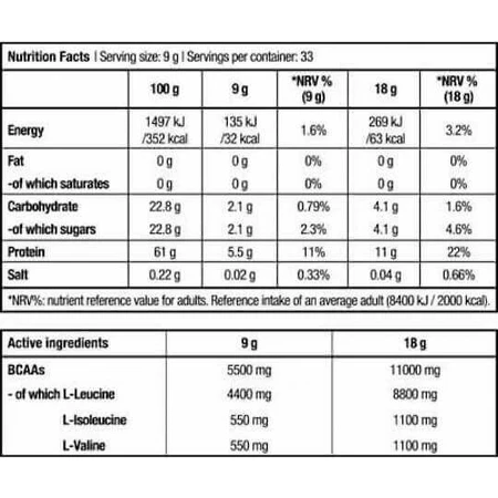 Biotech USA BCAA 8:1:1 Zero 250гр Cola: цены и характеристики