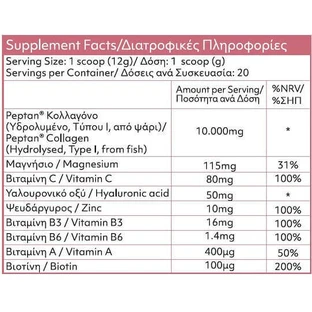 My Elements с гиалуроновой кислотой 240 гр Розовый грейпфрут