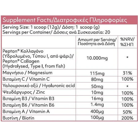 My Elements с гиалуроновой кислотой 240 гр Розовый грейпфрут: цены и характеристики