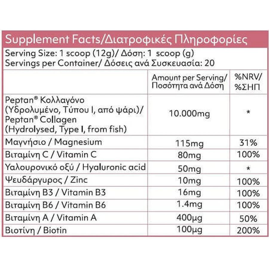 My Elements с гиалуроновой кислотой 240 гр Розовый грейпфрут: цены и характеристики