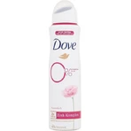 Dove Дезодорант-спрей 150 мл: цены и характеристики