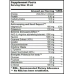 Biotech USA Energy Shot Специальная пищевая добавка 20 x 1 мл Лимон: цены и характеристики