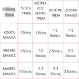 Lisap Lisaplex Bond Saver Bond Saver Lamellar Water 9 Seconds Лосьйон для волосся 250мл