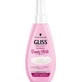 Schwarzkopf Gliss Питательный лосьон для волос 150 мл