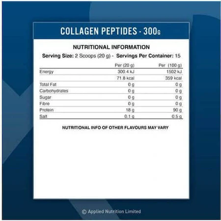 Applied Nutrition Коллагеновые пептиды 300 гр несладкие: цены и характеристики