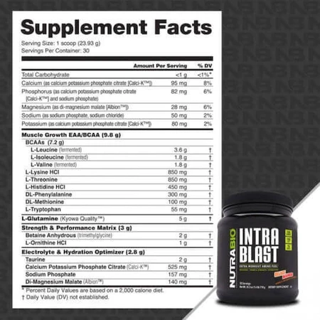 Nutrabio Intra Blast 10mg 732gr Cherry Limeade: цены и характеристики