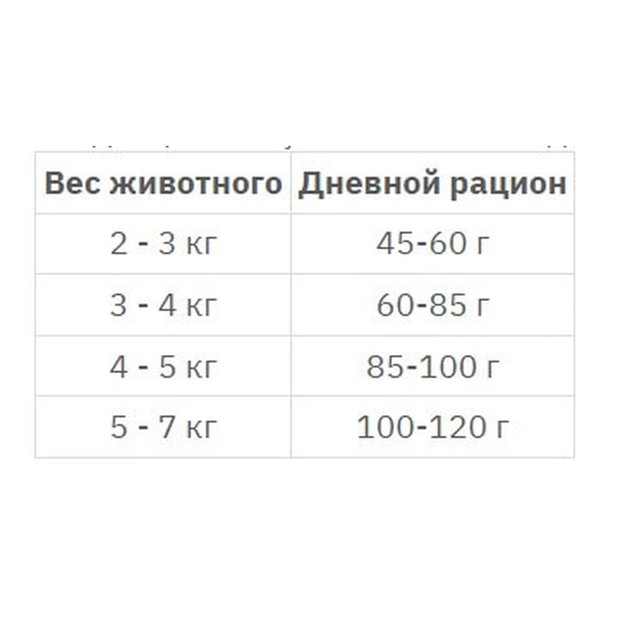 JosiCat by Josera Crunchy Chicken Сухий корм з ніжним м'ясом домашньої птиці для котів, 10 кг: ціни та характеристики