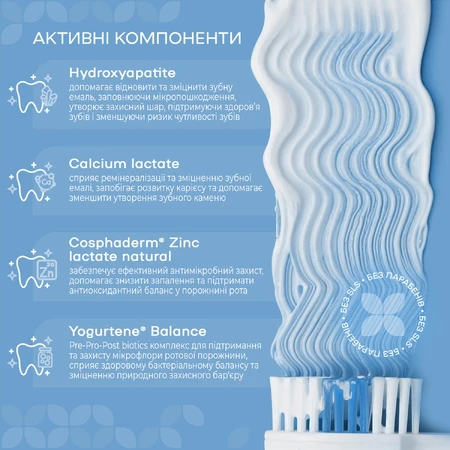 Зубная паста Medosan All-Day Care для комплексной защиты на каждый день 75 мл: цены и характеристики