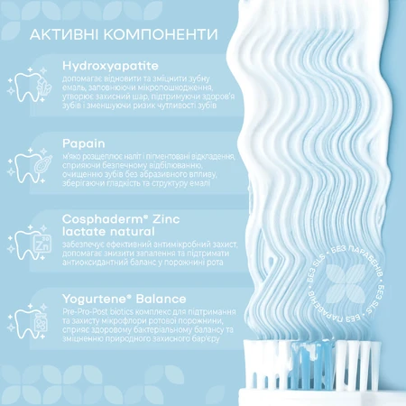 Зубна паста Medosan SensiWhite відбілююча для чутливих зубів 75 мл: цены и характеристики