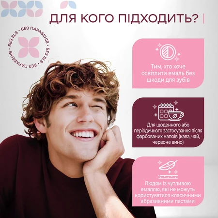 Зубная паста Medosan LumiWhite Pro интенсивная отбеливающая 75 мл: цены и характеристики