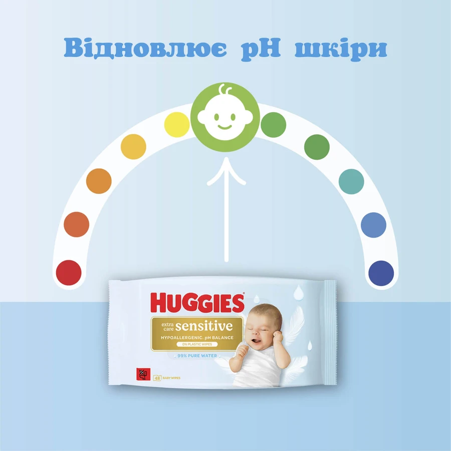 Серветки вологі дитячі Huggies Pure Extra Care Sensitive №48: ціни та характеристики