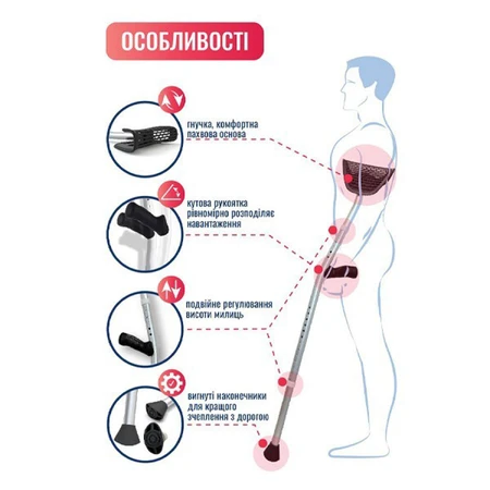 Костыль подмышечный Торос Групп 1139 эргономичный алюминиевый, регулируемый по высоте С103, пара: цены и характеристики