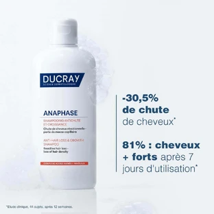 Ducray Anaphase Shampoing Antichute et Croissance 200 мл