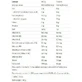 Nutrend Изодринкс Лимон 12 нитей
