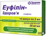 Эуфиллин-здоровье р-р д/ин. 20 мг/мл амп. 5 мл, в блистере в коробке №10