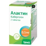 Алактин табл. 0,5 мг №2
