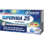 Супервига 25 табл. п/о 25 мг №4: цены и характеристики