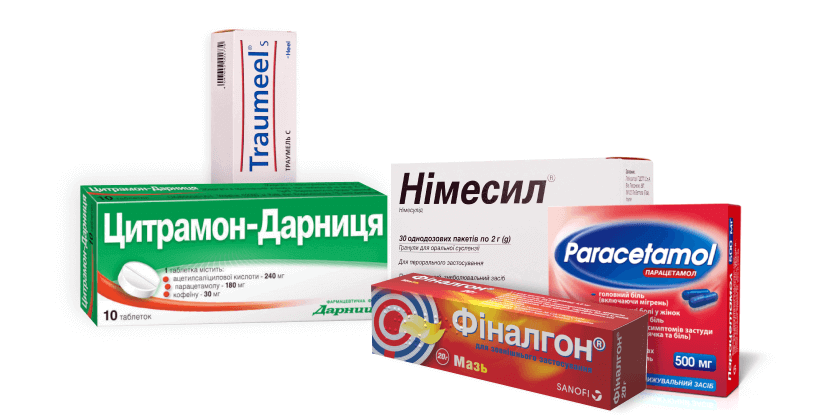 Знеболюючі (анальгетики) – купити в аптеках, ціна в Україні