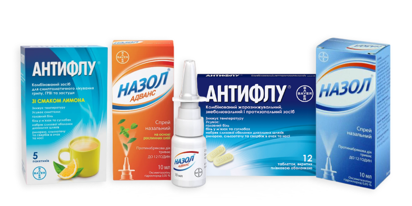 Антифлу та Назол – проти симптомів застуди! – ціна, замовити на Liki24